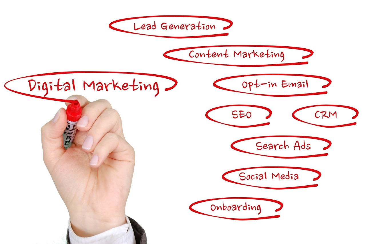 Nofollow a dofollow odkazy v SEO