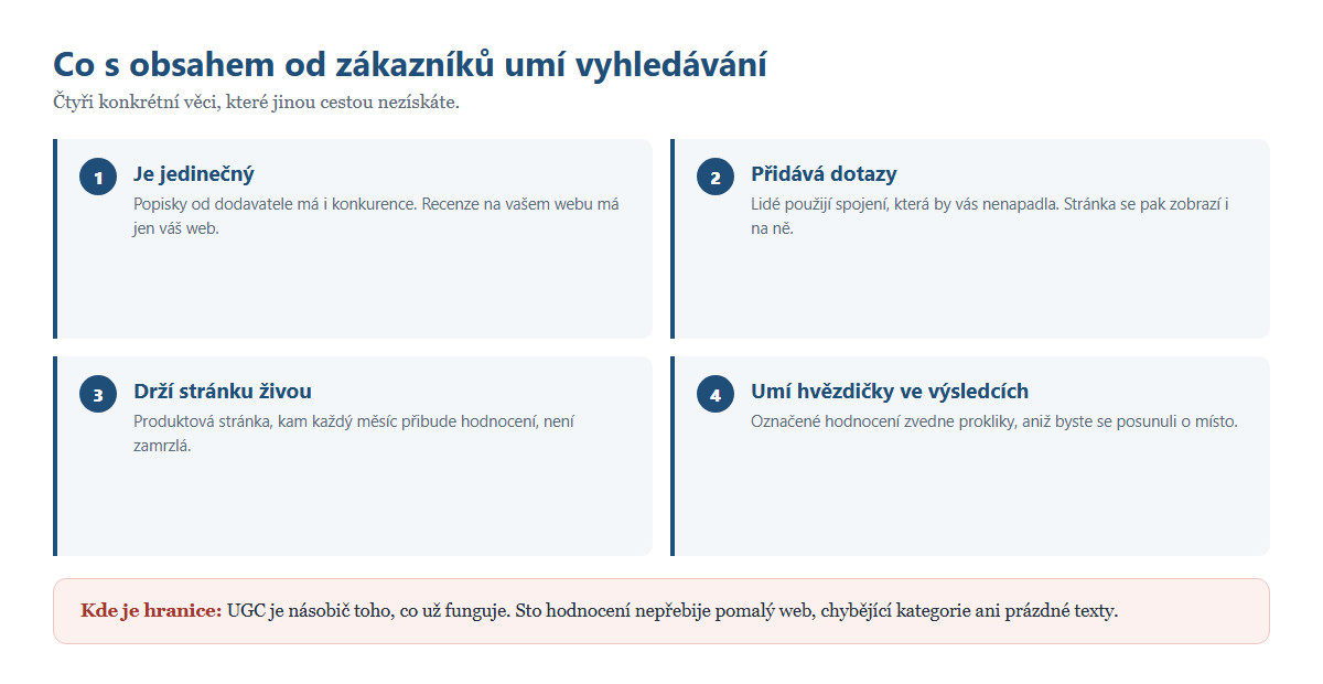 Co s obsahem od zákazníků umí vyhledávače